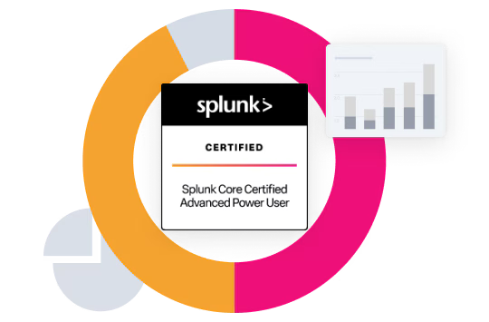 Splunk Badge 3